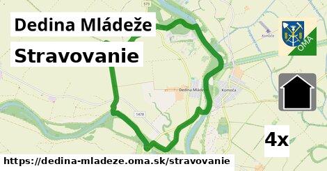 stravovanie v Dedina Mládeže