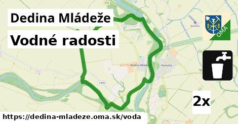 vodné radosti v Dedina Mládeže