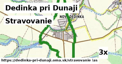 stravovanie v Dedinka pri Dunaji