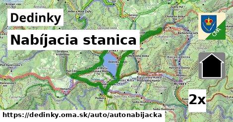 Nabíjacia stanica, Dedinky