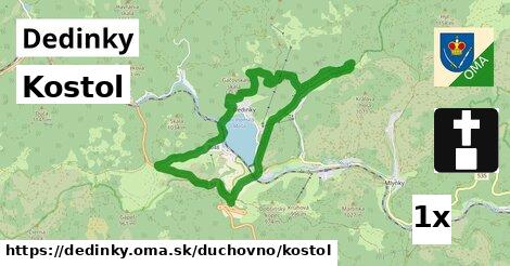 Kostol, Dedinky