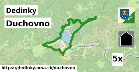 duchovno v Dedinky