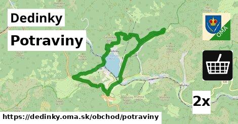 Potraviny, Dedinky