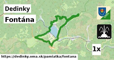 Fontána, Dedinky