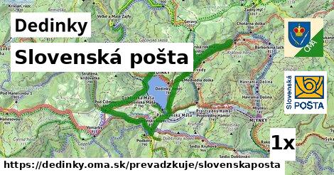 Slovenská pošta, Dedinky