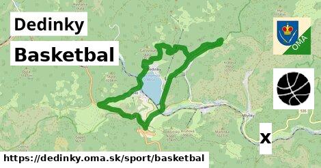 Basketbal, Dedinky