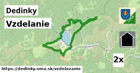 vzdelanie v Dedinky