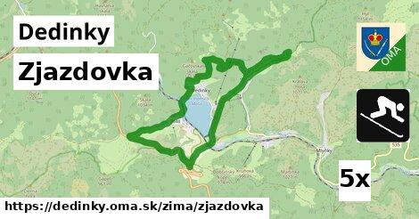 Zjazdovka, Dedinky