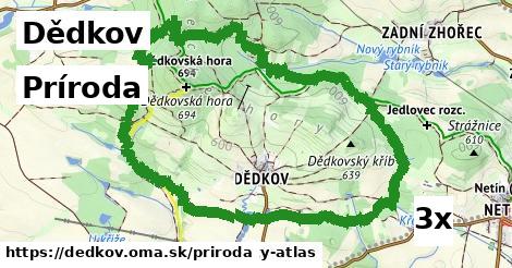 príroda v Dědkov