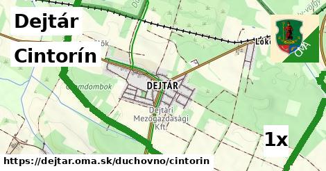 Cintorín, Dejtár