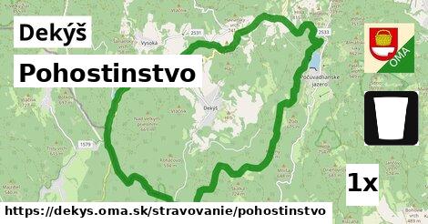 Pohostinstvo, Dekýš