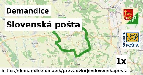 Slovenská pošta, Demandice