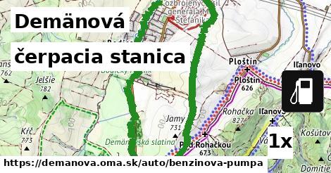 čerpacia stanica, Demänová