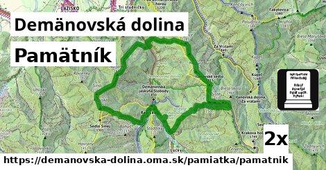 Pamätník, Demänovská dolina