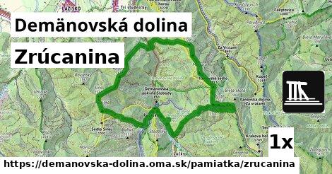 Zrúcanina, Demänovská dolina