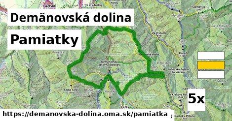 pamiatky v Demänovská dolina