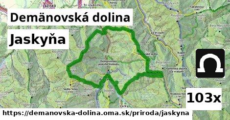 Jaskyňa, Demänovská dolina