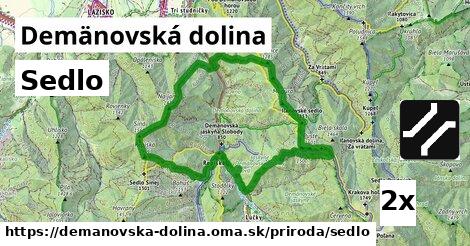 Sedlo, Demänovská dolina