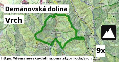 Vrch, Demänovská dolina