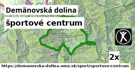 športové centrum v Demänovská dolina