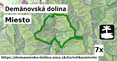 Miesto, Demänovská dolina