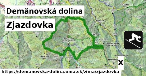 Zjazdovka, Demänovská dolina