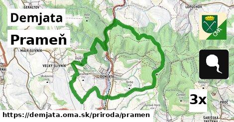 Prameň, Demjata