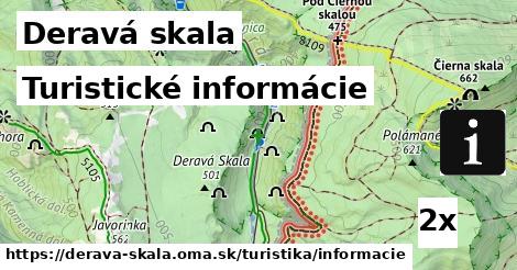 turistické informácie v Deravá skala