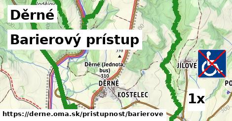 Barierový prístup, Děrné