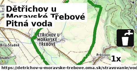 Pitná voda, Dětřichov u Moravské Třebové