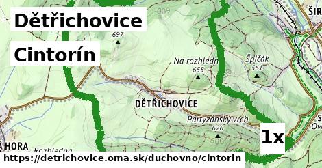 cintorín v Dětřichovice