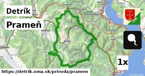 Prameň, Detrík