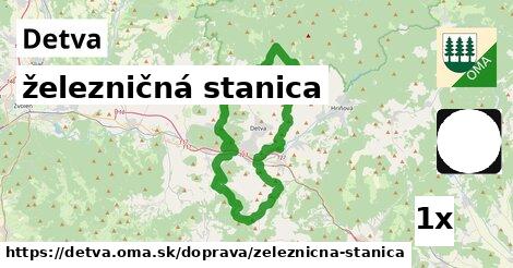 železničná stanica, Detva