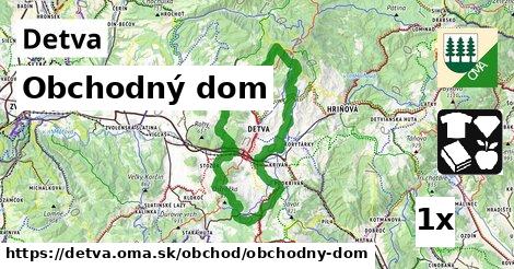 Obchodný dom, Detva