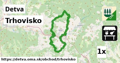 trhovisko v Detva