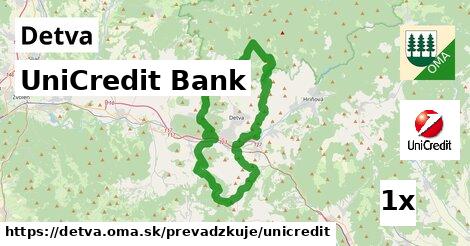 UniCredit Bank v Detva