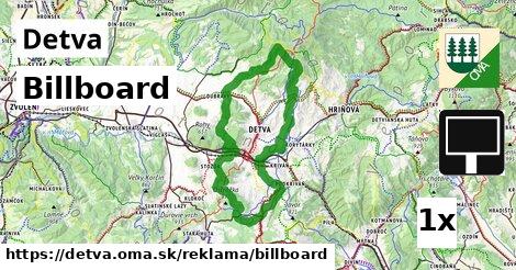 Billboard, Detva