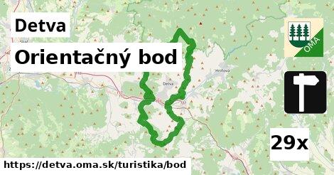 orientačný bod v Detva