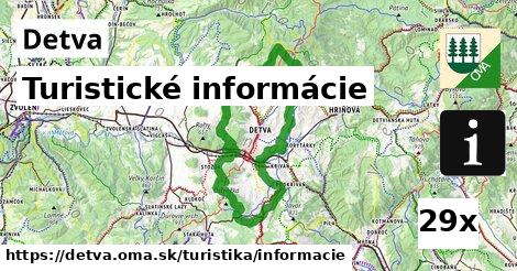 Turistické informácie, Detva