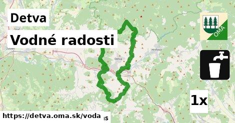 vodné radosti v Detva