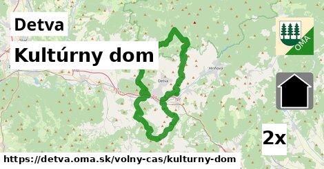 Kultúrny dom, Detva