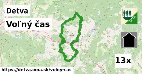 voľný čas v Detva