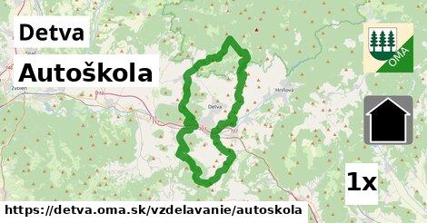 Autoškola, Detva