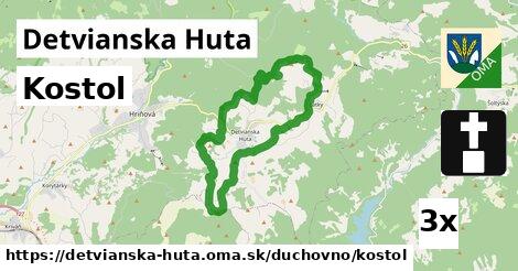 Kostol, Detvianska Huta