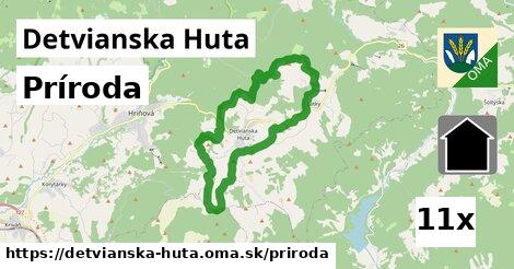 príroda v Detvianska Huta