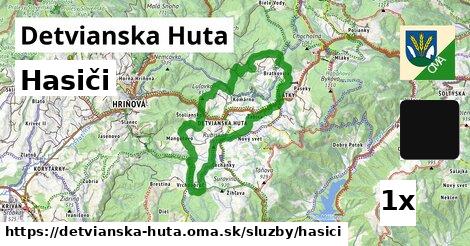Hasiči, Detvianska Huta