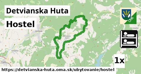 hostel v Detvianska Huta