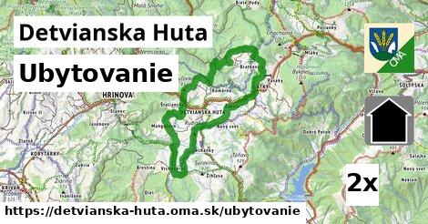 ubytovanie v Detvianska Huta