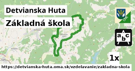 Základná škola, Detvianska Huta