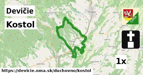 Kostol, Devičie